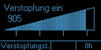 BVC BLACKLINE 7 digitale Anzeige Verstopfung BVC Zentralstaubsauger